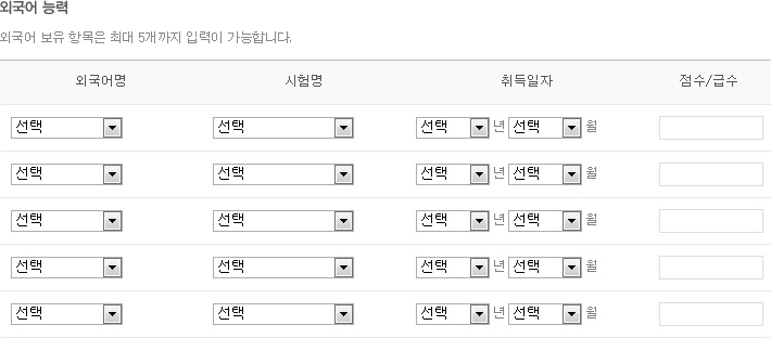 지원서작성요령 : 자격사항 : 외국어능력
